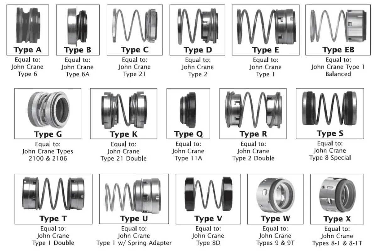 Mechanical Seals